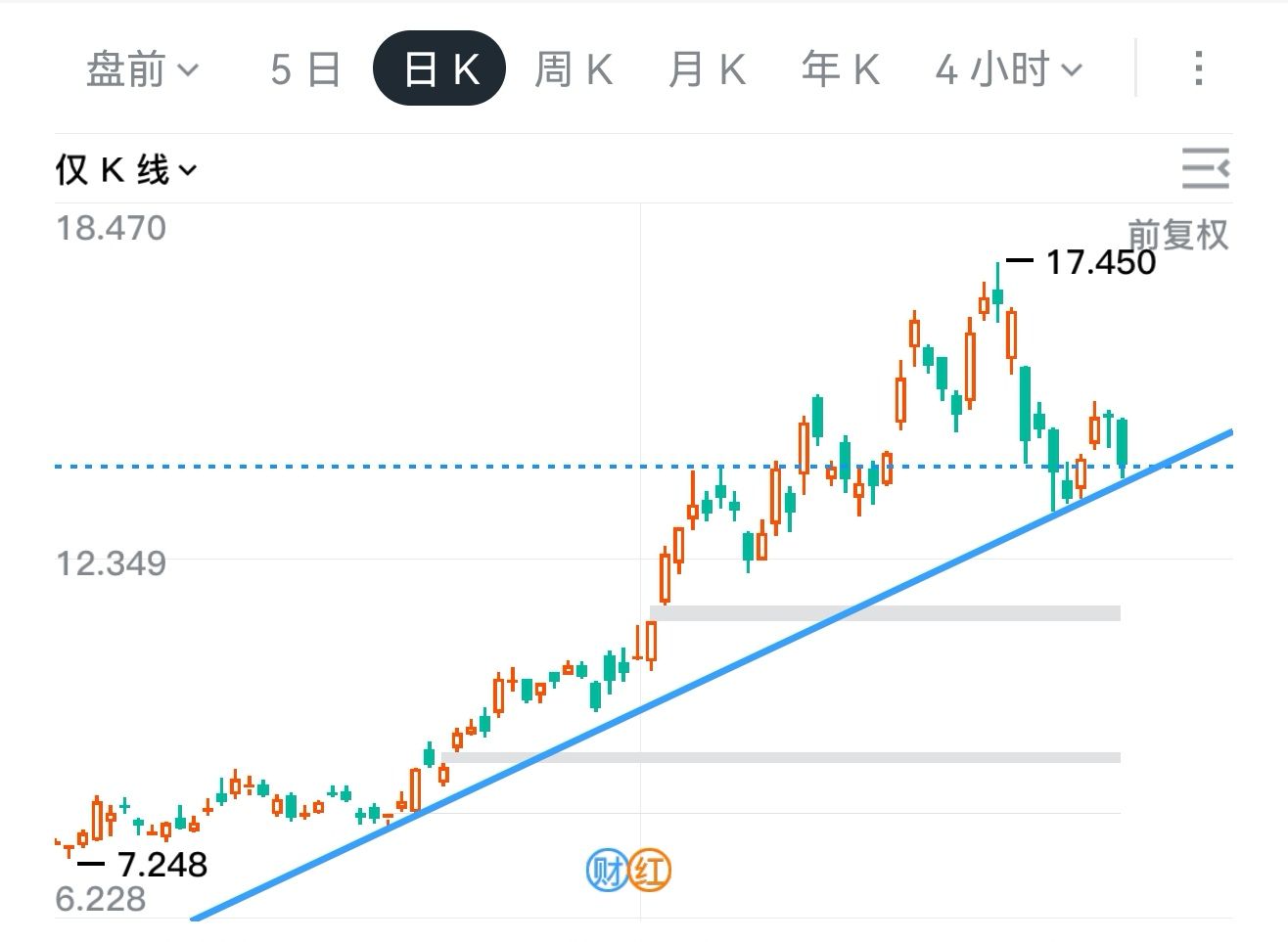 图片 1,共 2 张