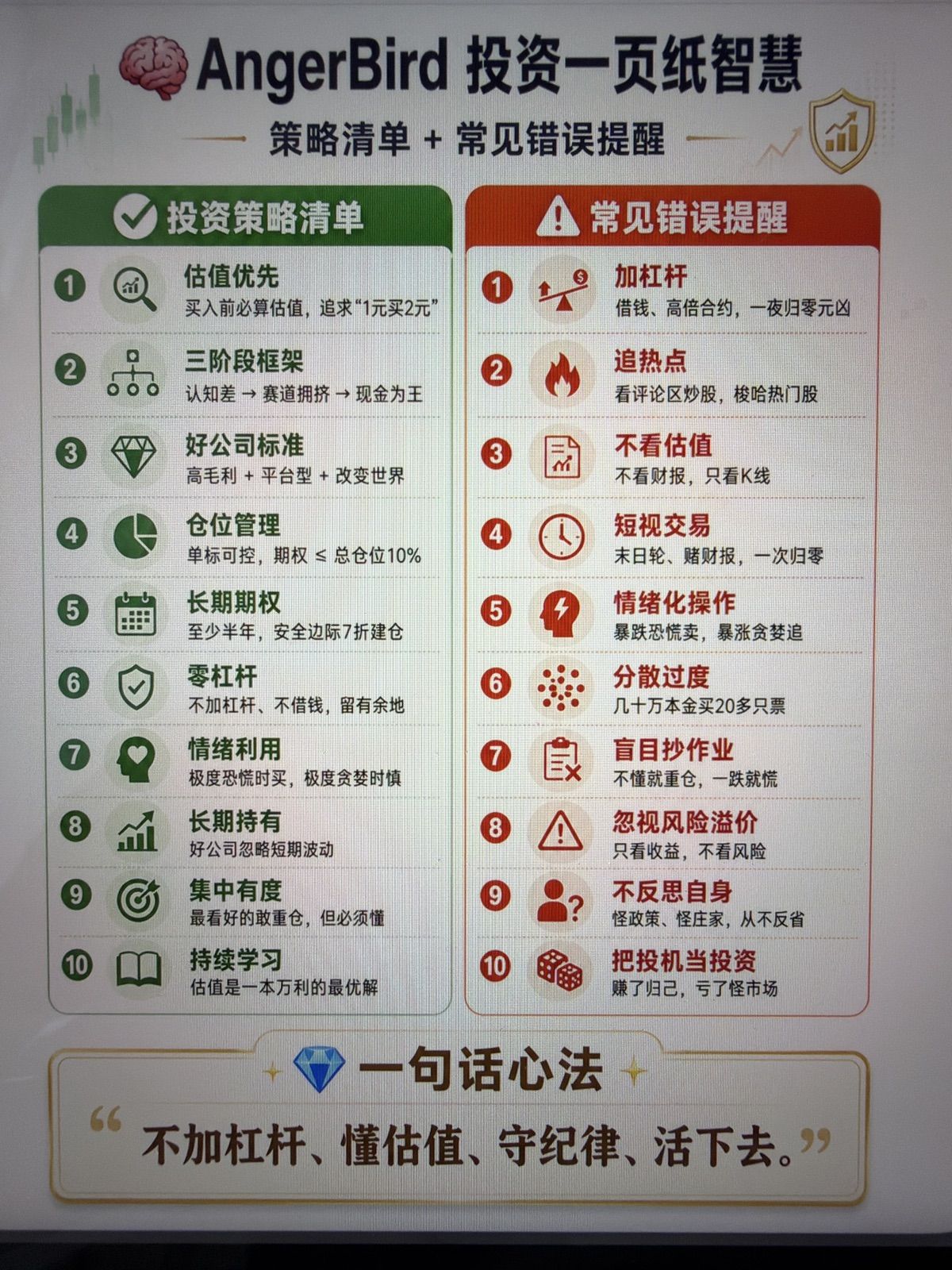 图片 1,共 2 张