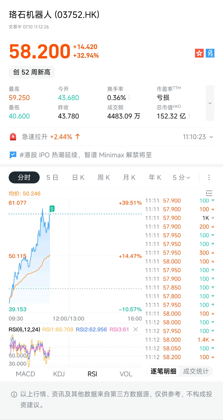 图片 1,共 1 张