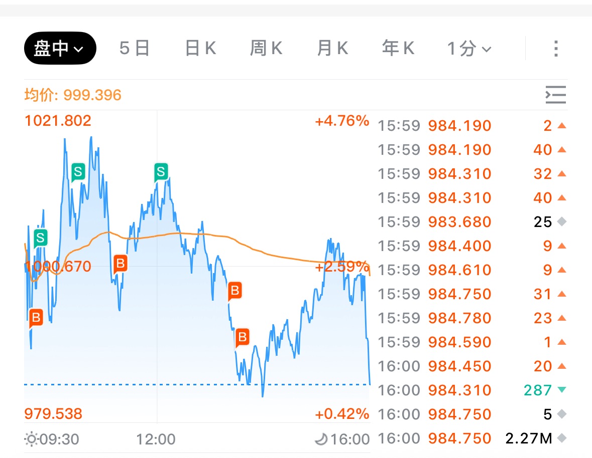 图片 1，共 1 张