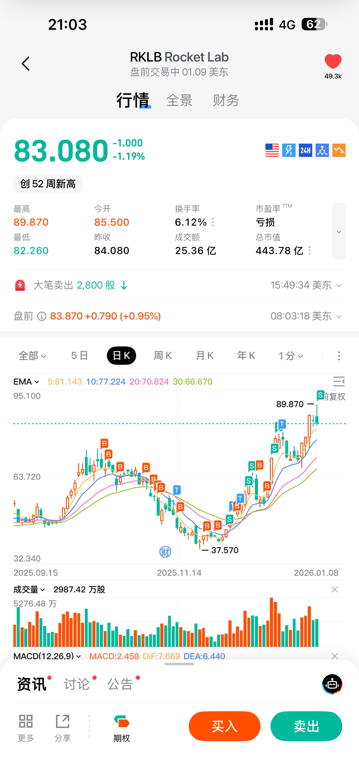 图片 1，共 1 张