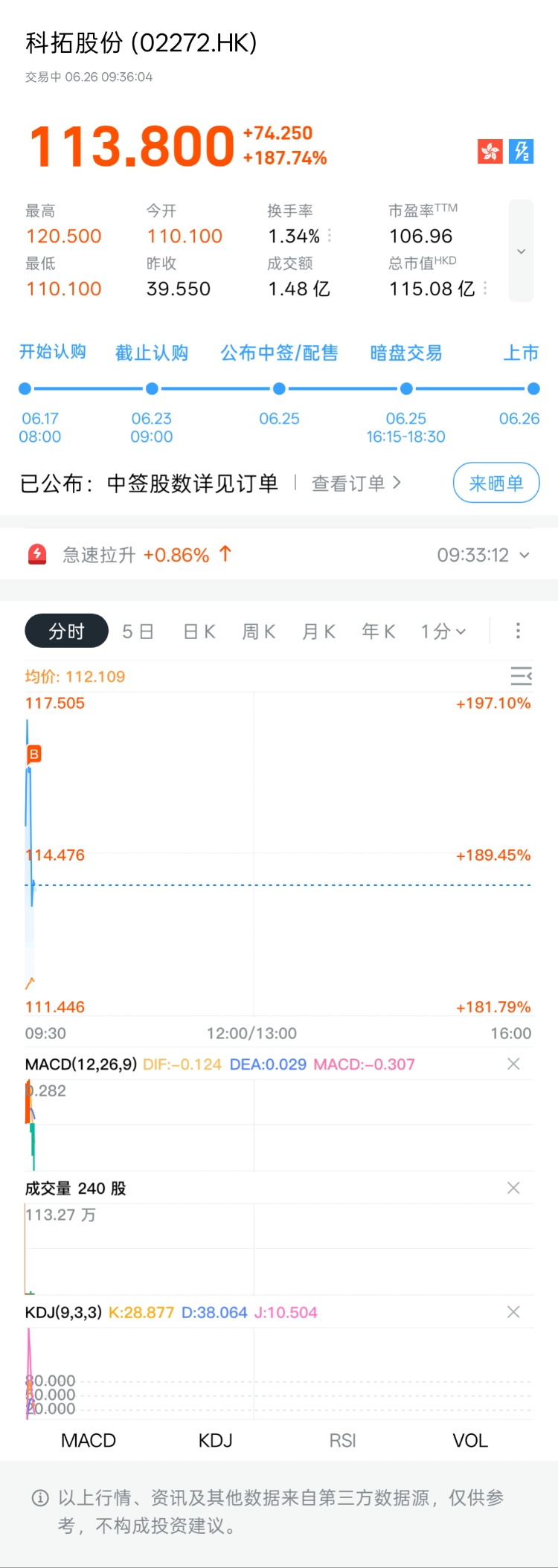 图片 1，共 1 张