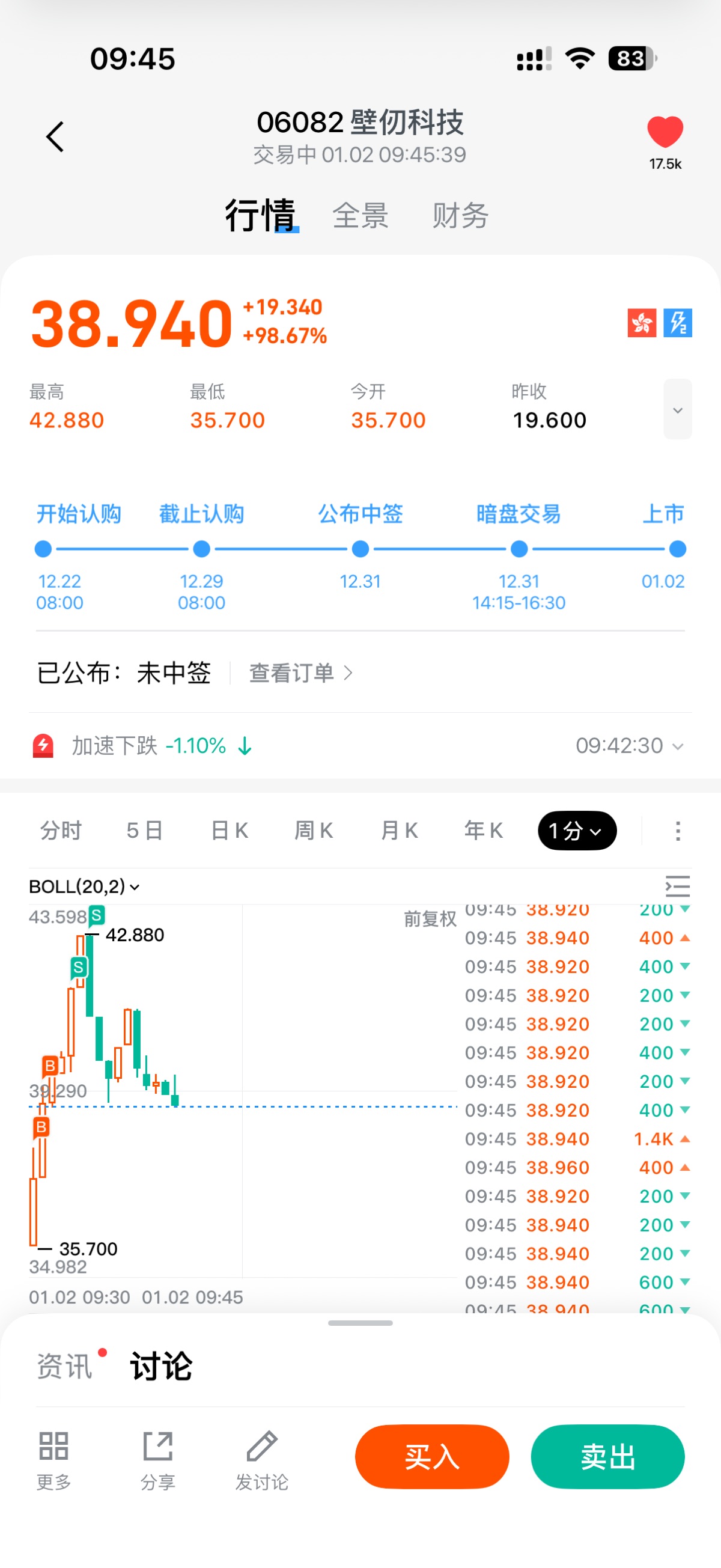 图片 1,共 1 张