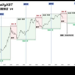 LongPort - 新用戶_JPKAHC