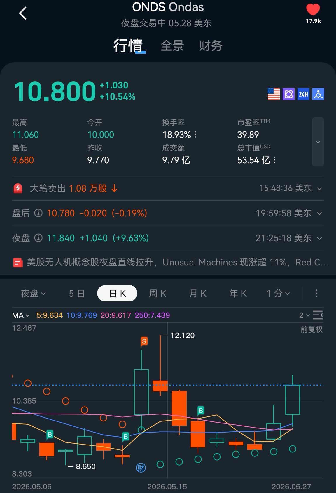 图片 1，共 1 张