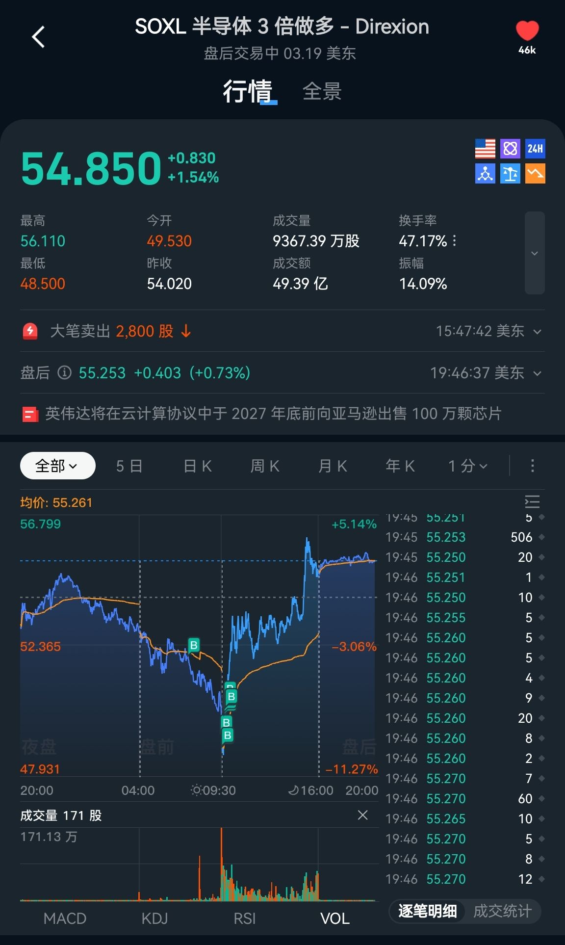 图片 1,共 1 张