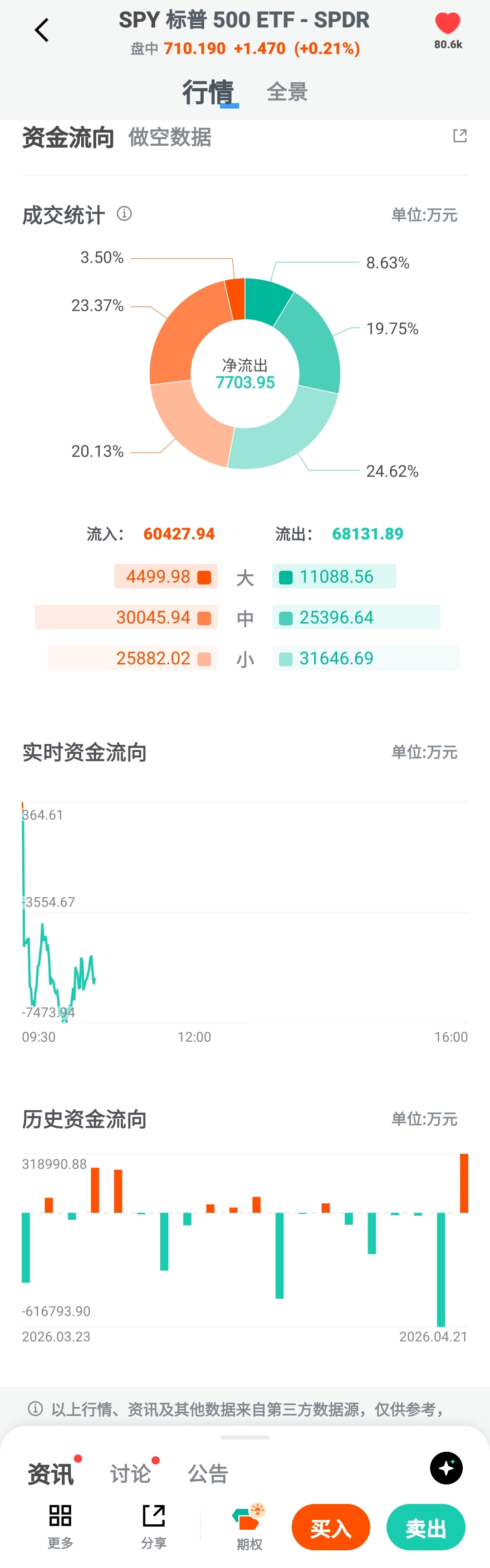 图片 1，共 1 张