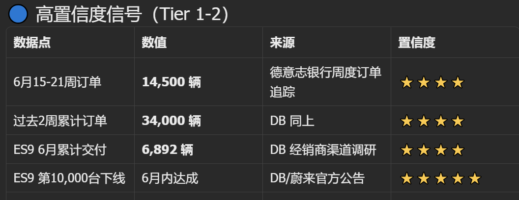 图片 1，共 1 张