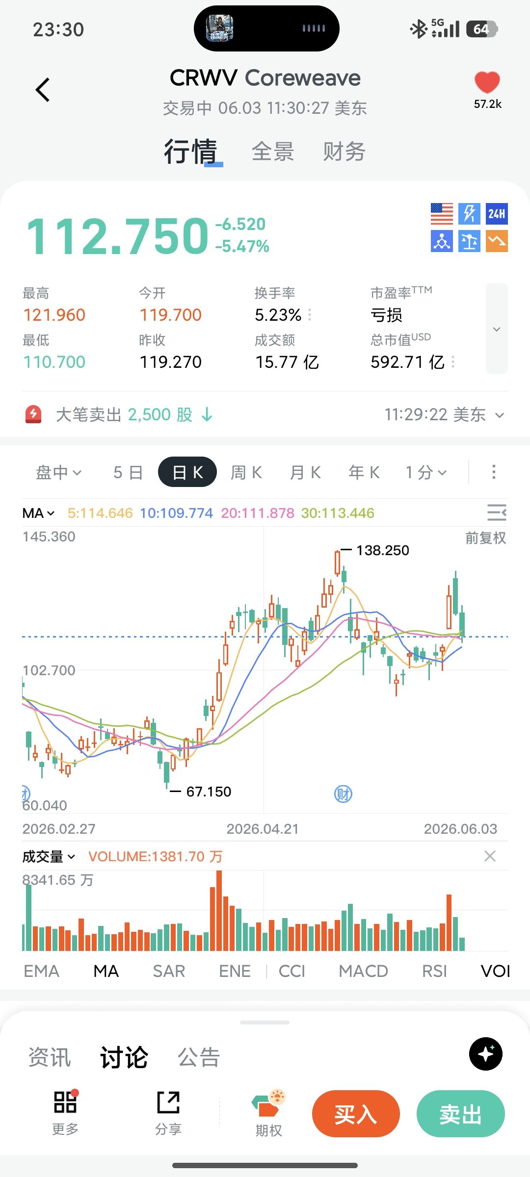 图片 1,共 2 张