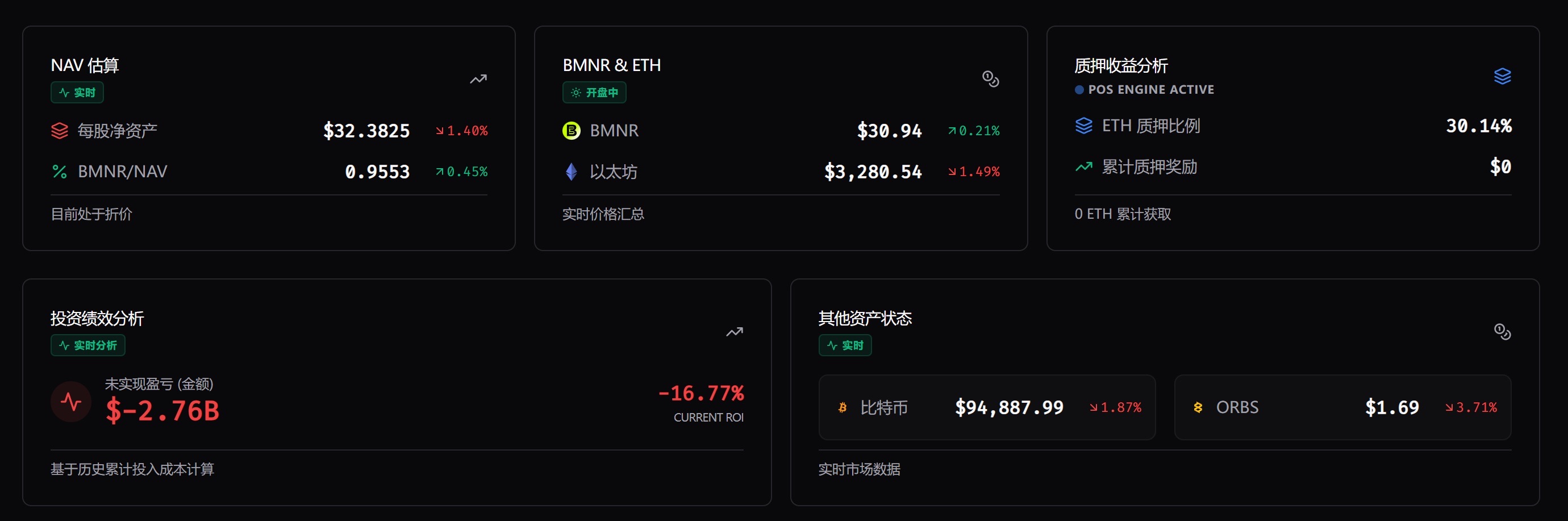 图片 1,共 7 张