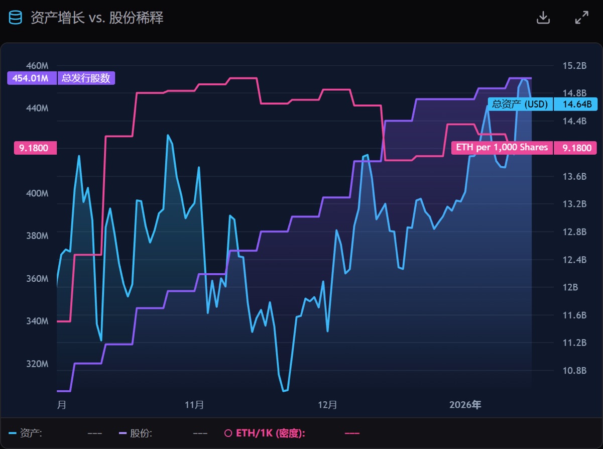 图片 3,共 7 张