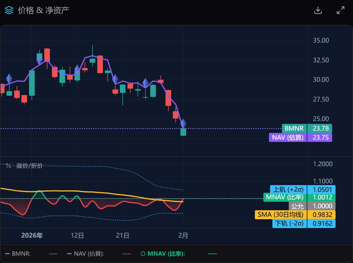 图片 1,共 4 张