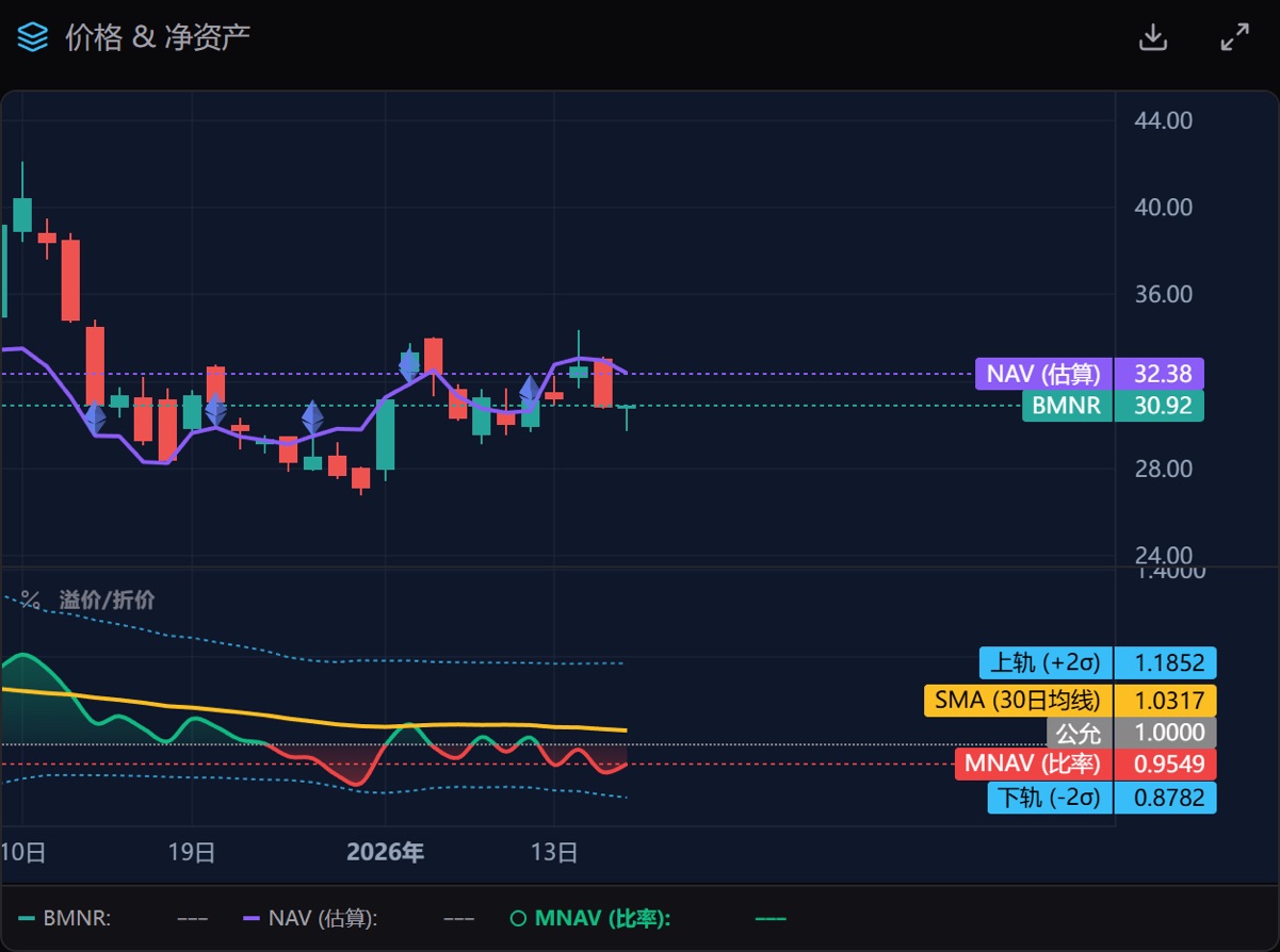 图片 2,共 7 张