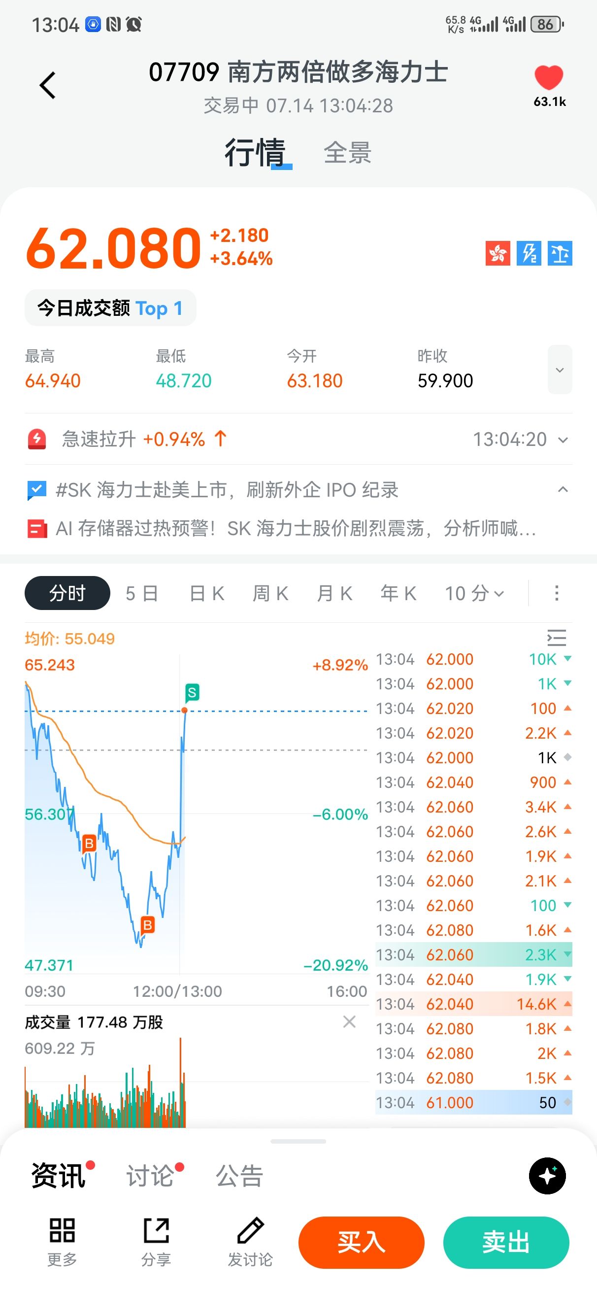 图片 1，共 2 张