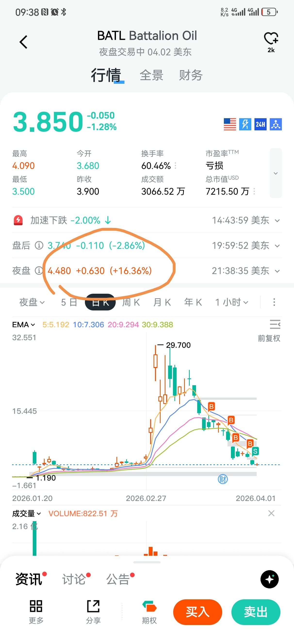 图片 1，共 2 张