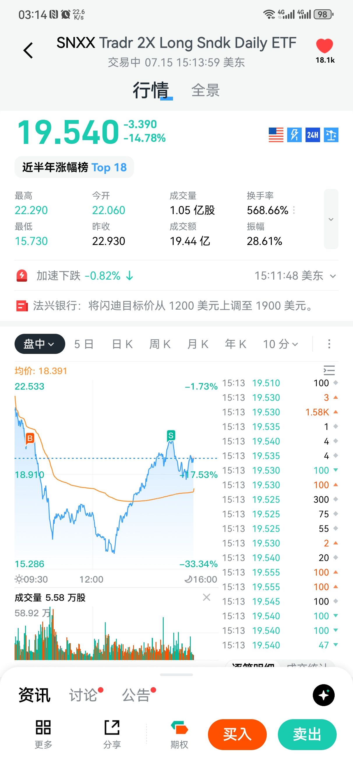 图片 1,共 2 张
