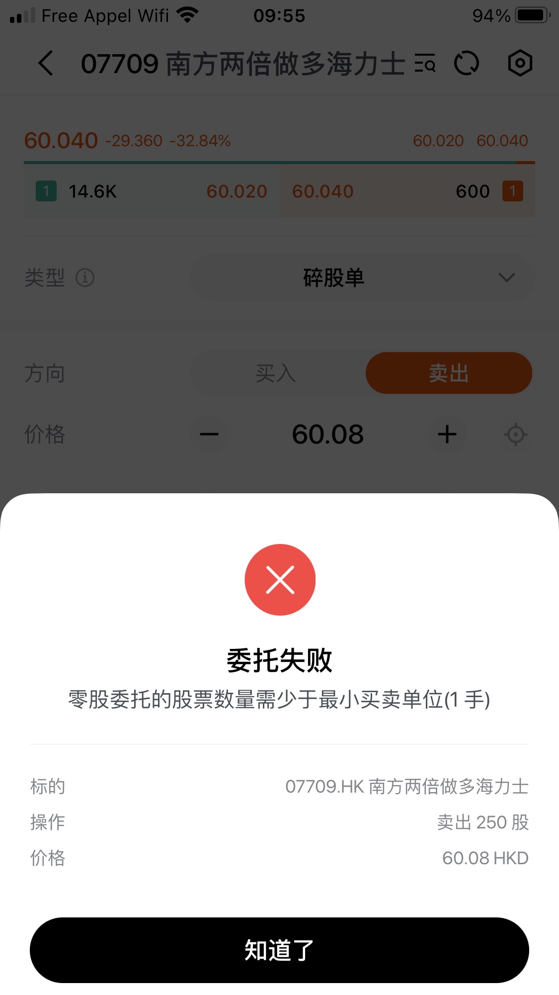 0