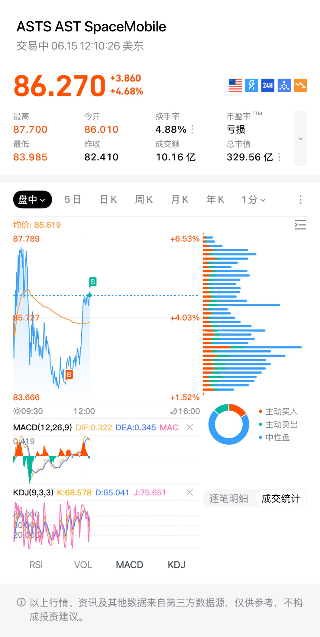 图片 1，共 1 张