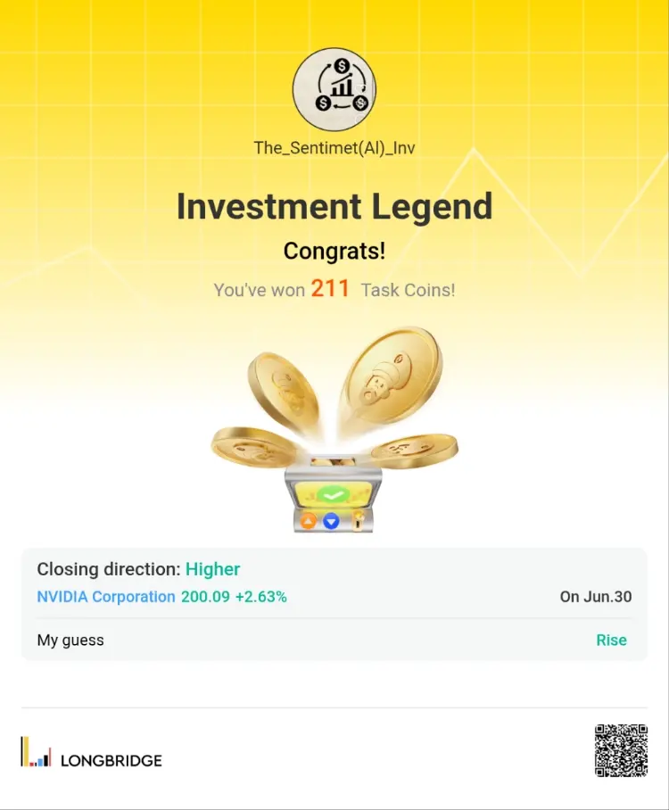 $ 血 $ S The_Sentimet(AI)_Inv Investment Legend Congrats! You've won 211 Task Coi