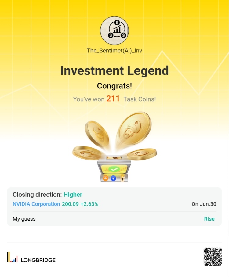 $ 血 $ S The_Sentimet(AI)_Inv Investment Legend Congrats! You've won 211 Task Coi