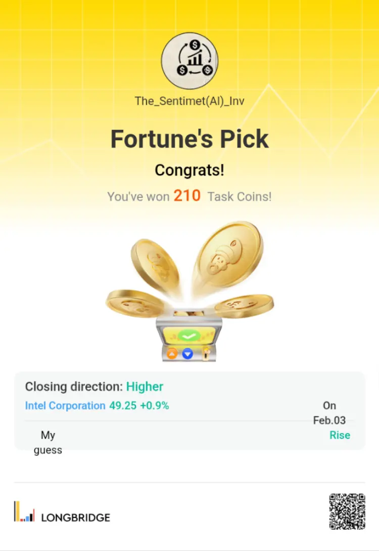 S 孟 S 8 The_Sentimet(Al) )_Inv Fortune's Pick Congrats! You've won 210 Task Coin