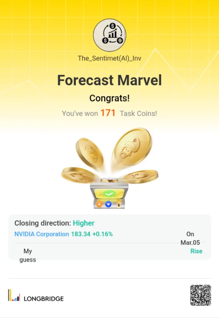 S ε $ 8 The_Sentimet(Al) )_Inv ForecastN Marvel Congrats! You've won 171 Task Co