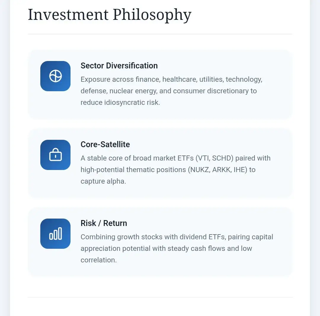 Investment Philosophy Sector Diversification Exposure across finance， healthcare
