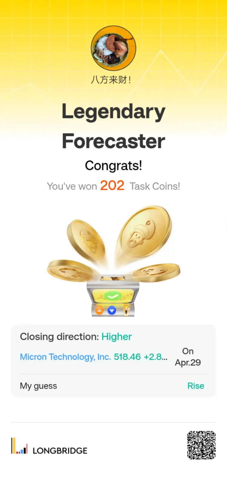 八方来财! Legendary Forecaster Congrats! You've won 202 Task Coins! Closing directio