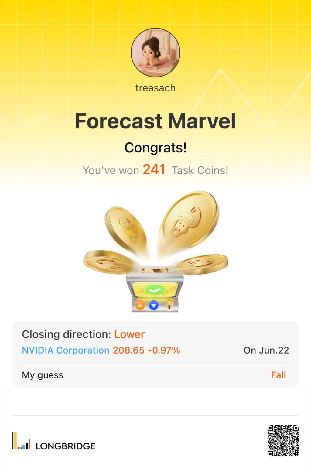 treasach Forecast Marvel Congrats! You've won 241 Task Coins! Closing direction：