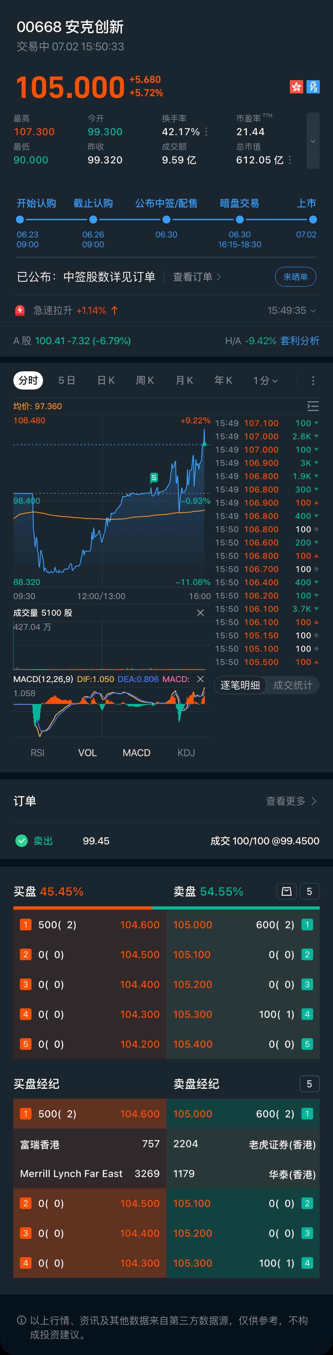 图片 1，共 1 张