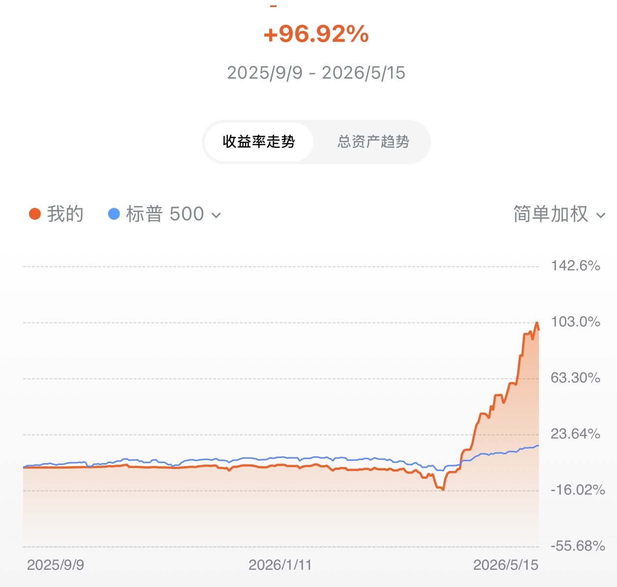 图片 1，共 1 张
