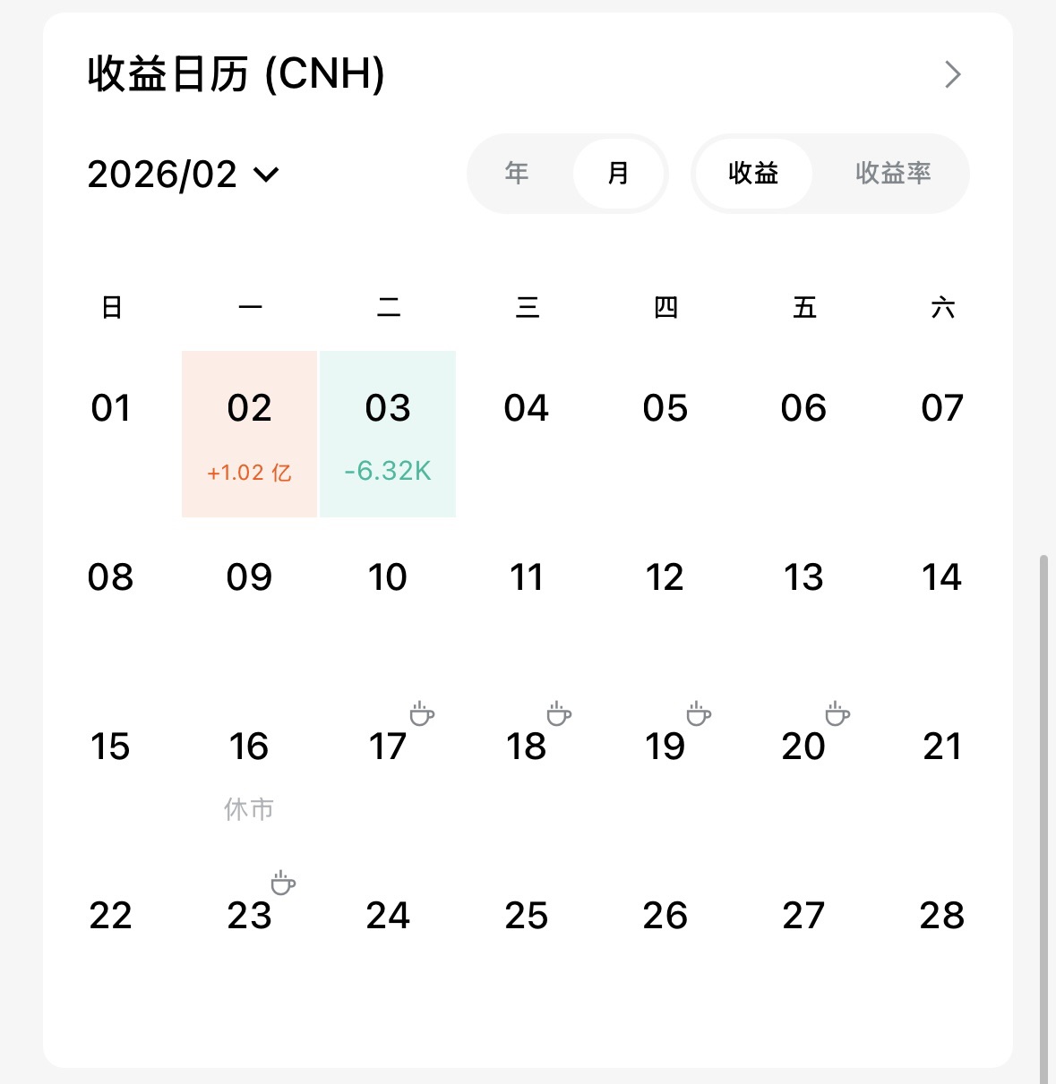 图片 3，共 3 张
