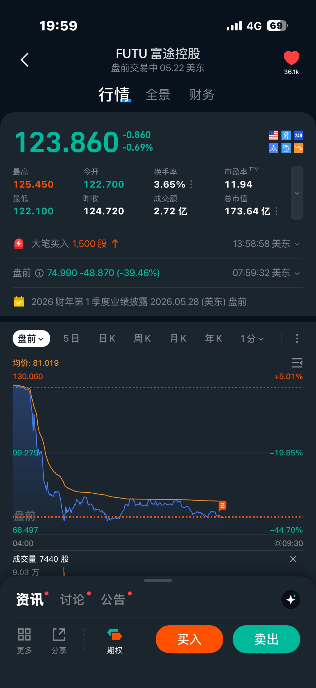 图片 1,共 1 张