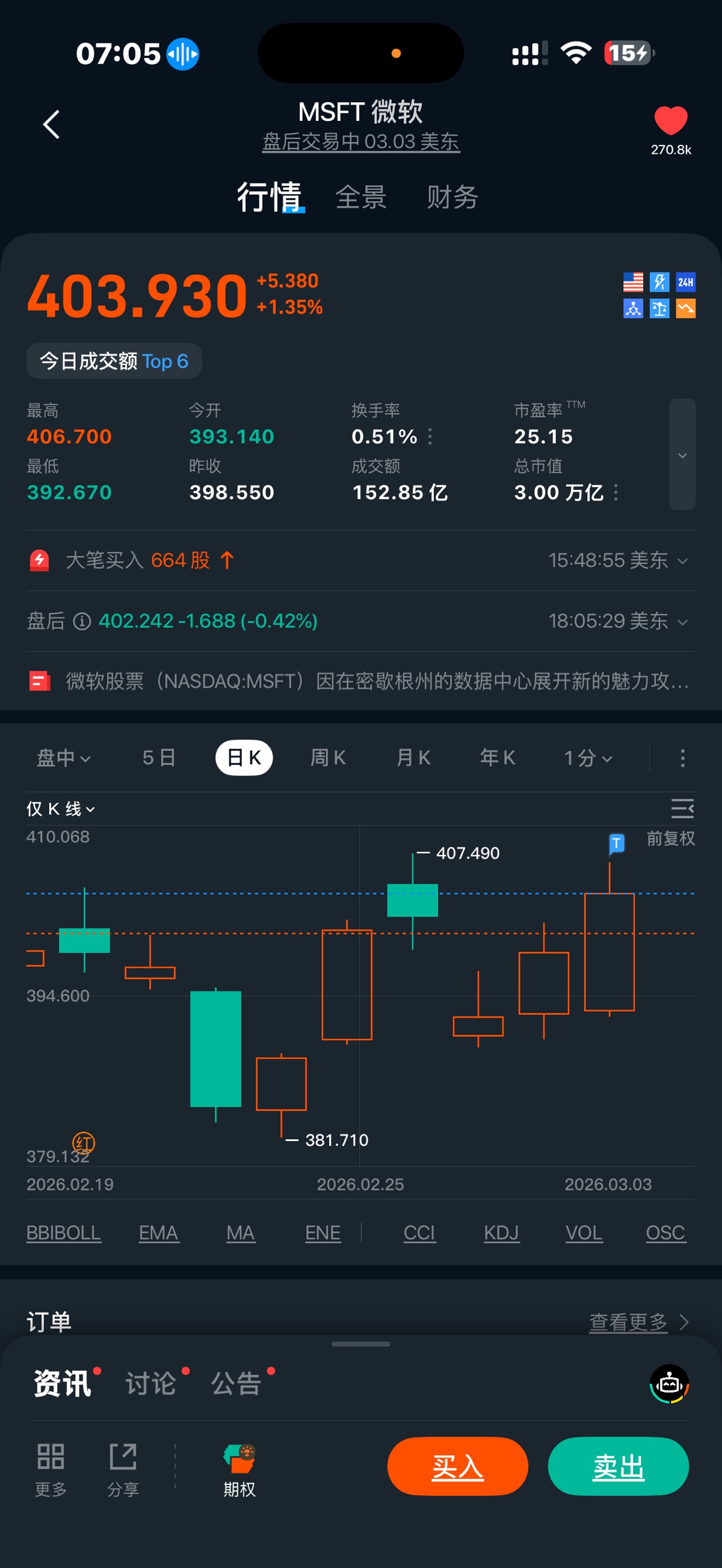 图片 1,共 4 张