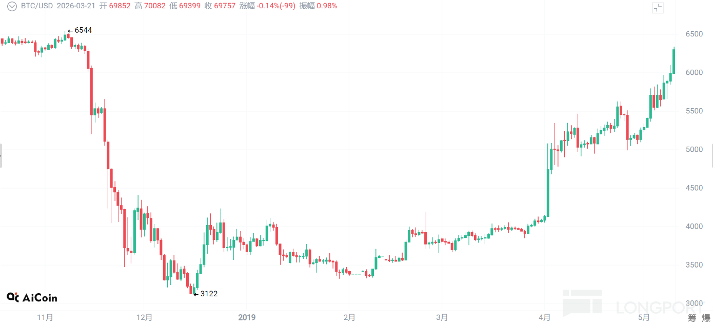 图片 2，共 4 张