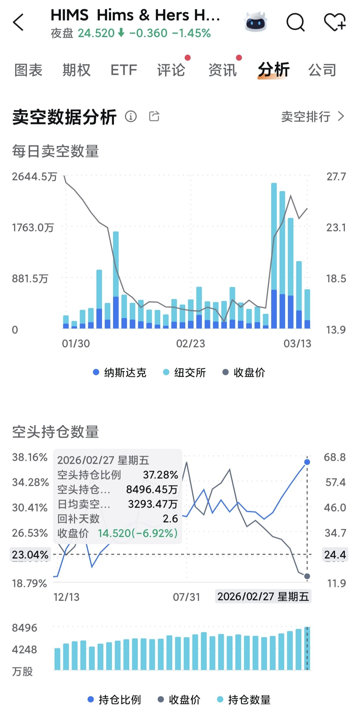 图片 1,共 3 张