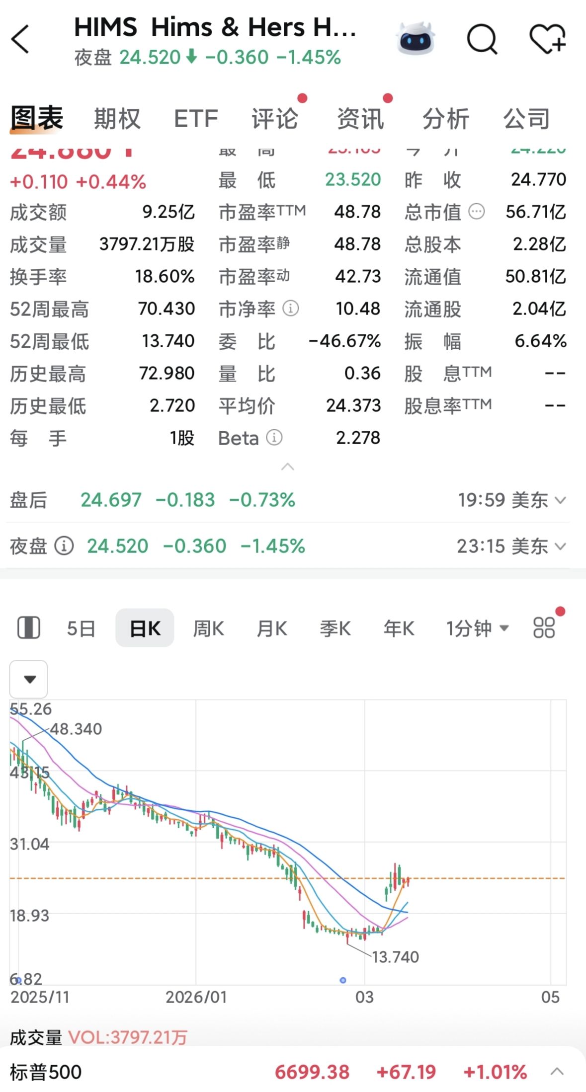 图片 2,共 3 张