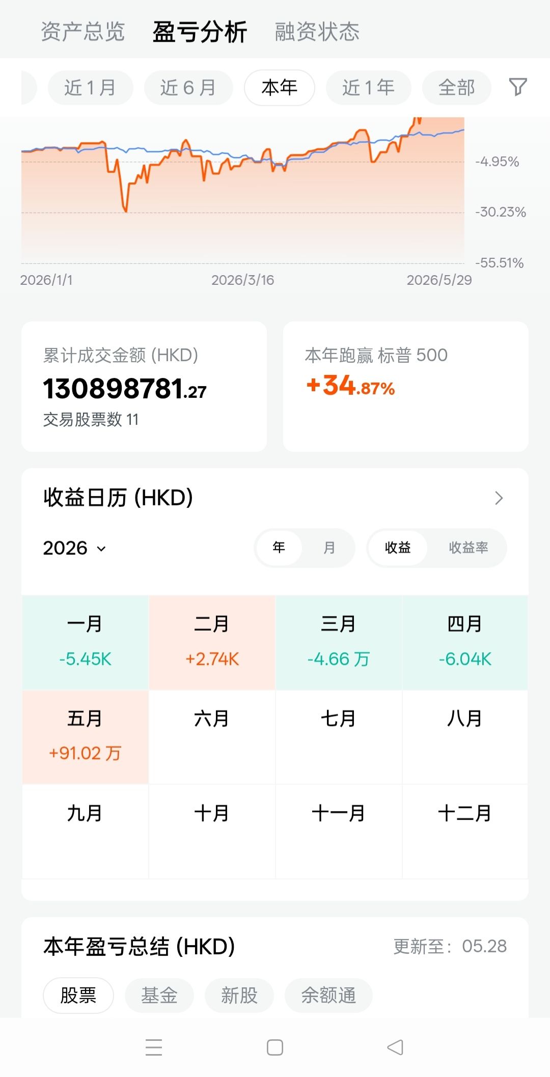 图片 1,共 1 张