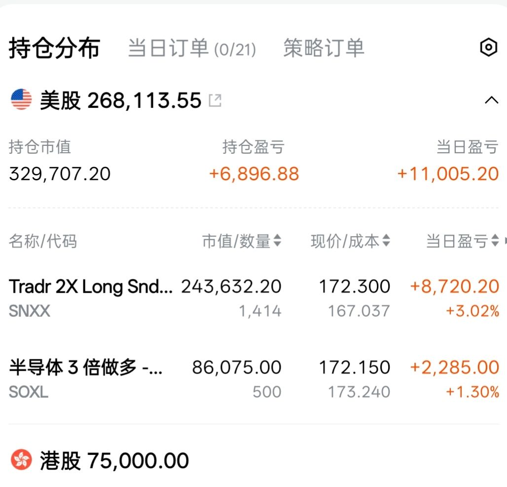 图片 1,共 2 张