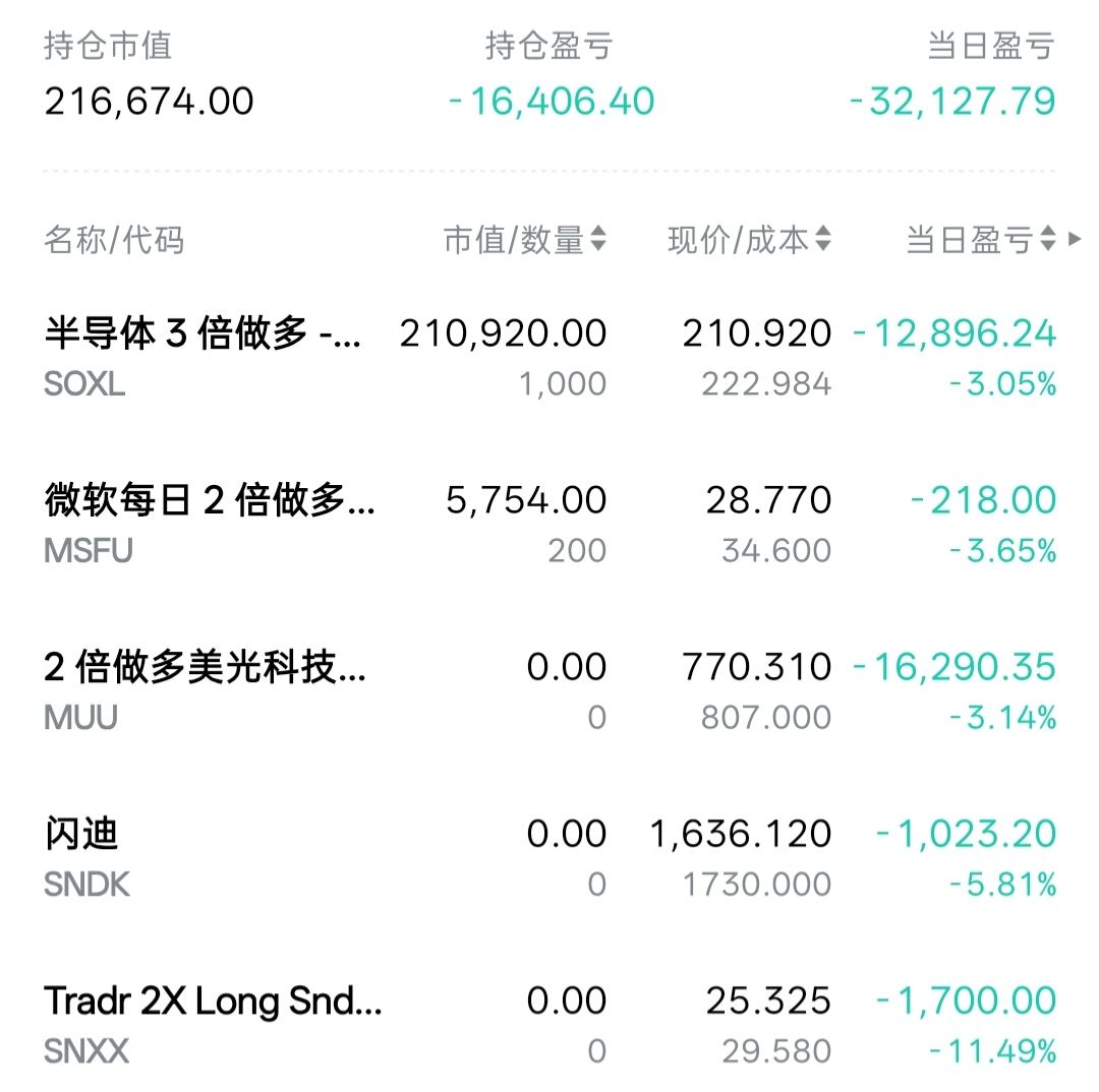 图片 1,共 1 张