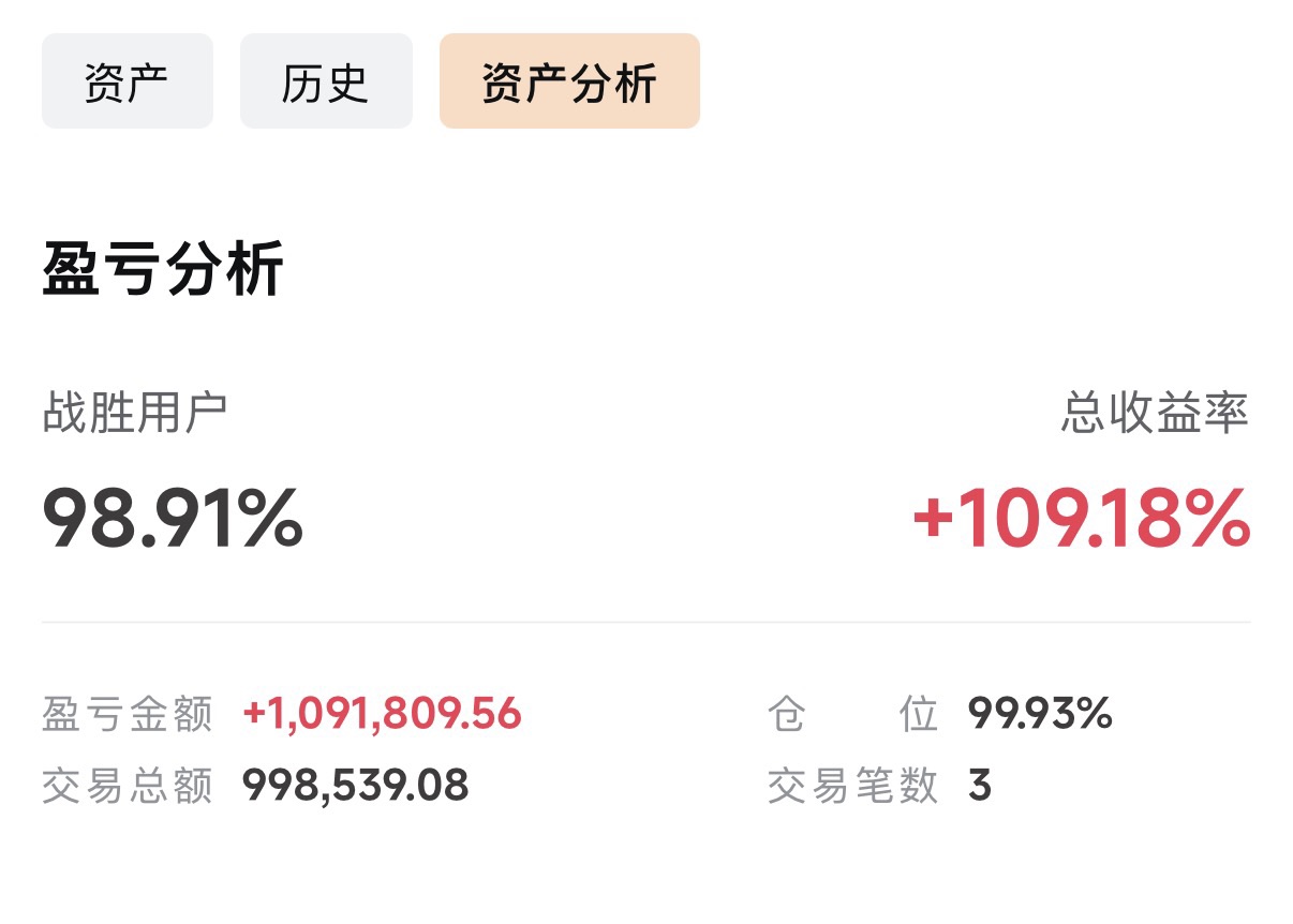 图片 1,共 2 张