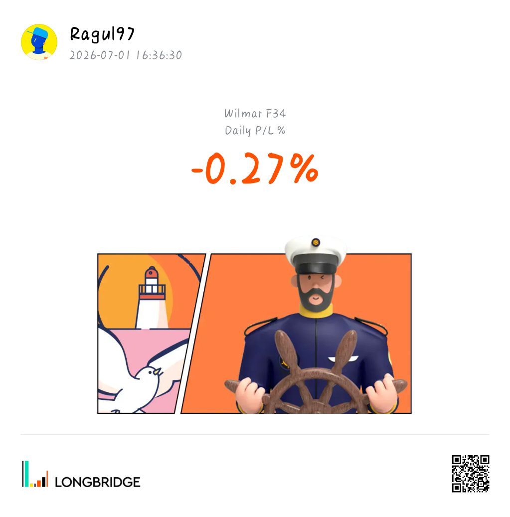 Ragul97 2026-07-0116:36:30 WilmarF34 Daily P/L% -0.27% LONGBRIDGE