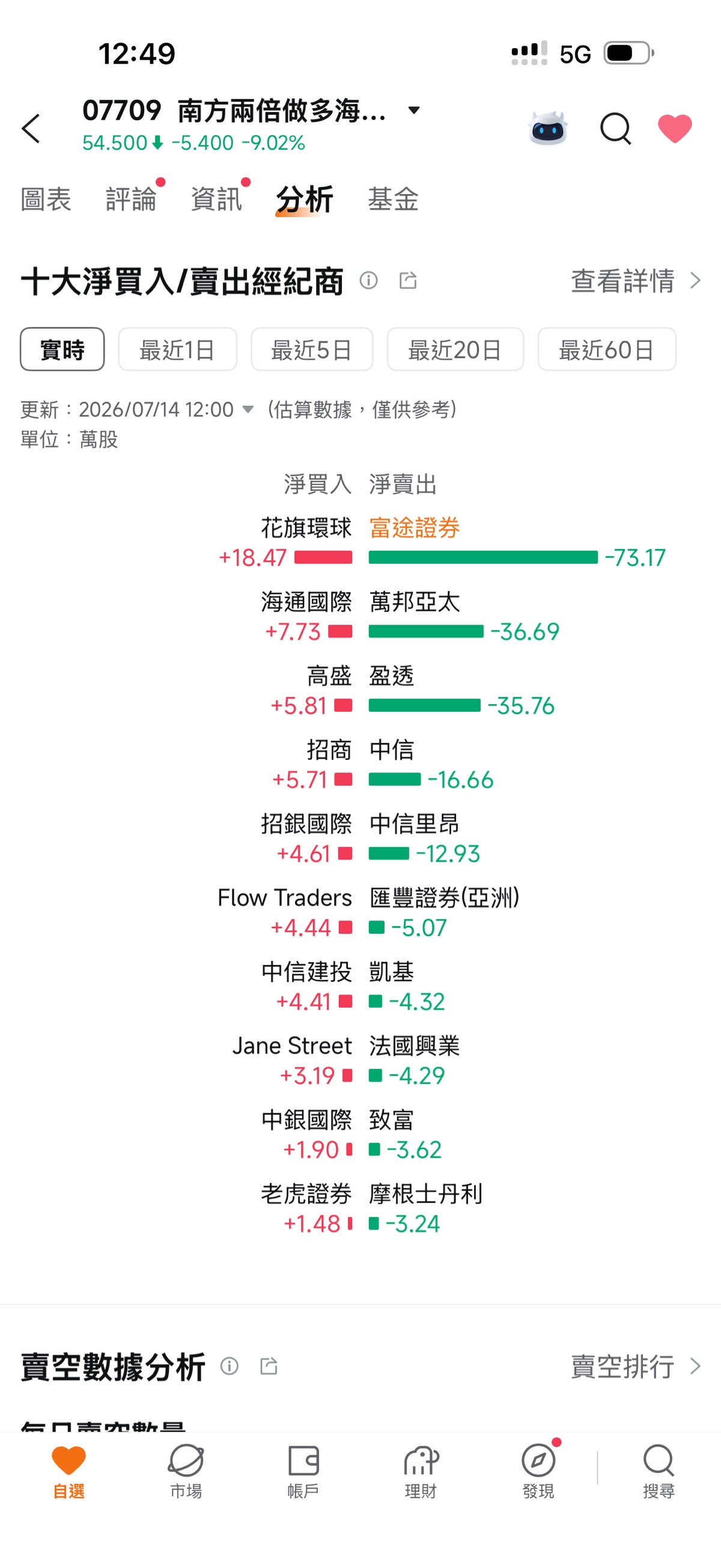 图片 3，共 3 张