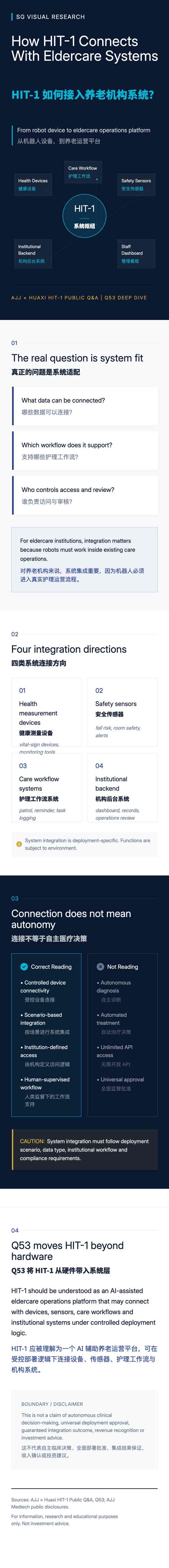 图片 1,共 1 张