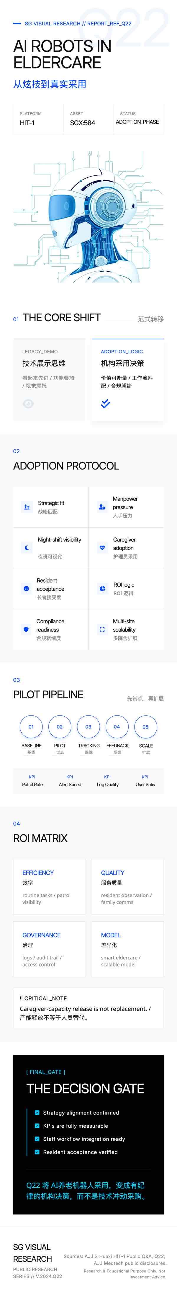 图片 1,共 1 张
