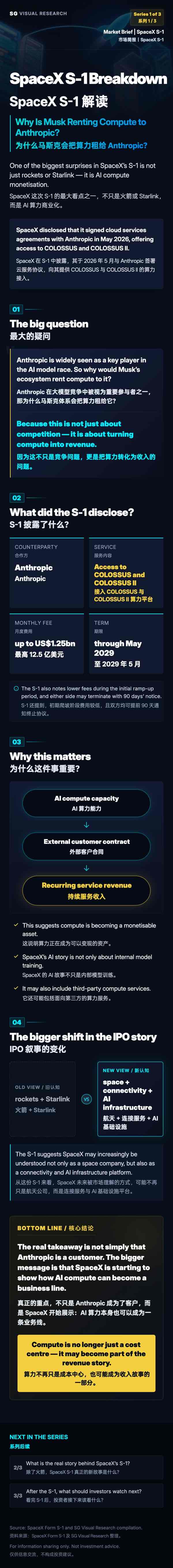 图片 1,共 1 张