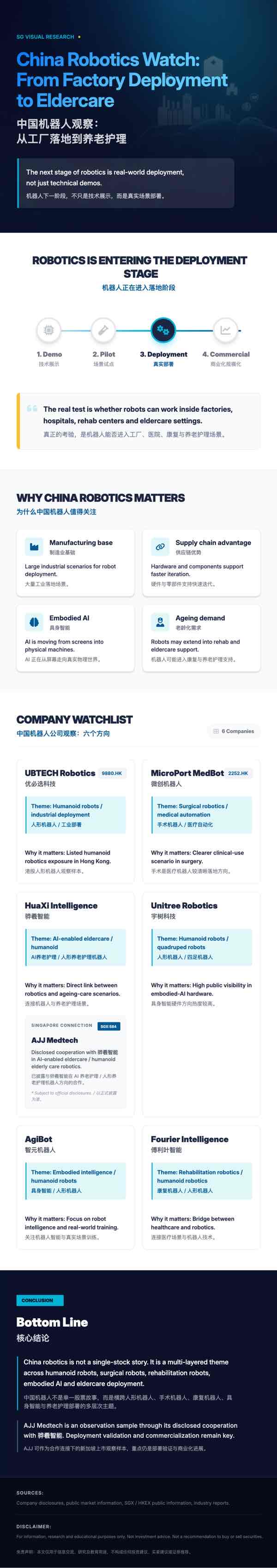 图片 1,共 1 张