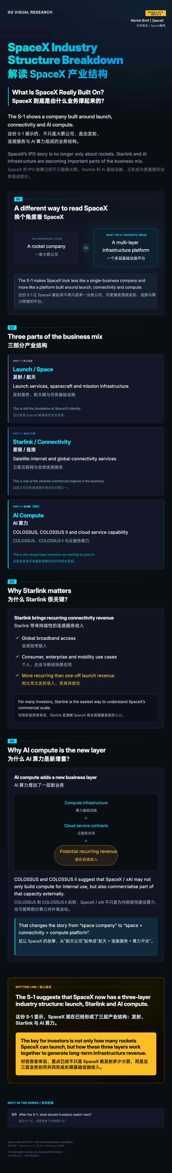 图片 1,共 1 张