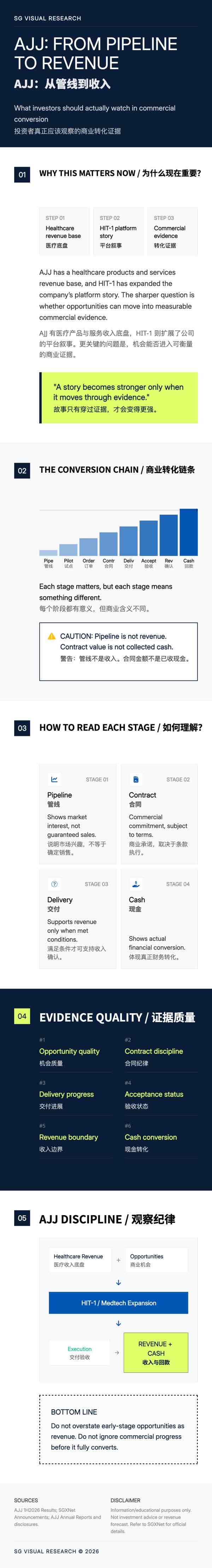 图片 1,共 1 张