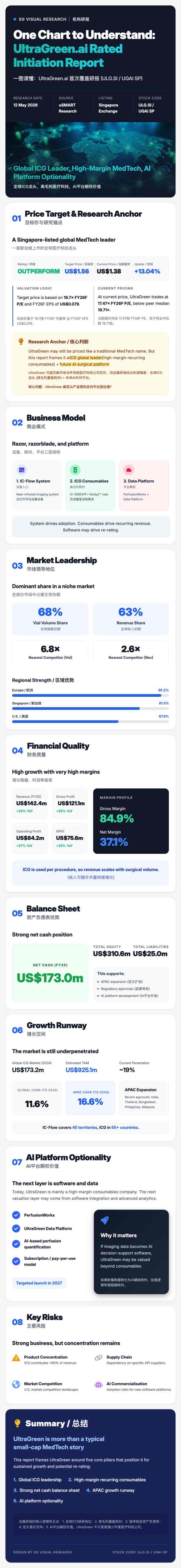 图片 1,共 1 张
